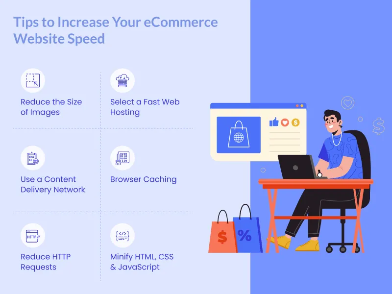 Tips to Increase Your eCommerce Website Speed Tips to Increase Your eCommerce Website Speed